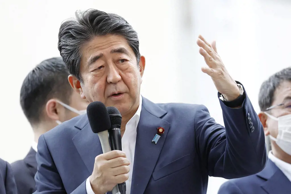 Former Prime Minister of Japan, Shinzo Abe