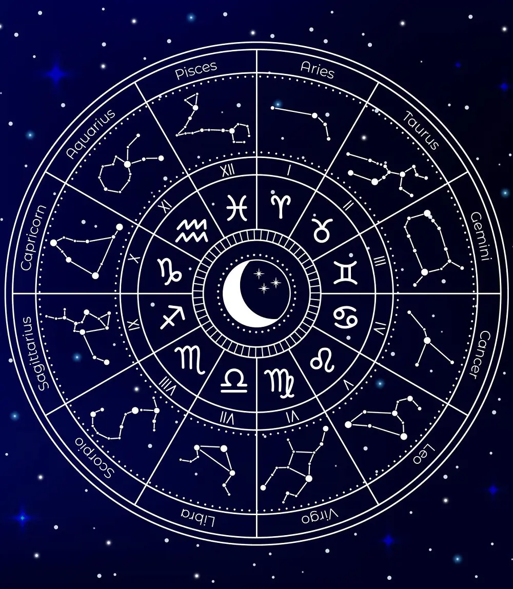 Zodiac has divided into twelve signs determined by the Sun's position during your birth, which represent your personality traits