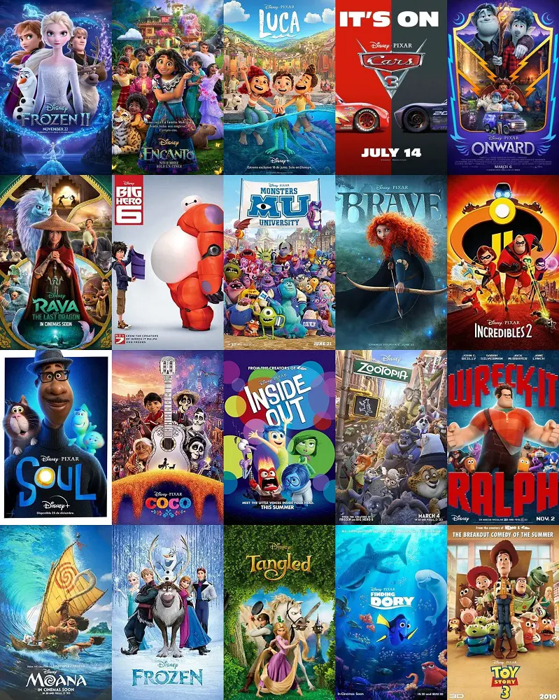 Disney Animated Movies Oldest To Newest